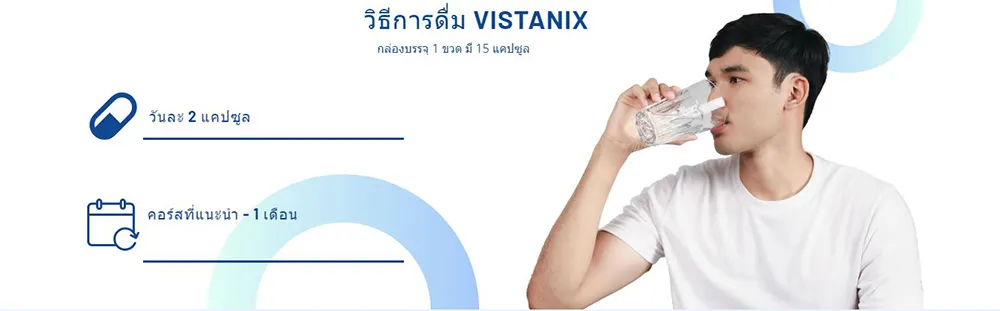 วิธีการใช้ Vistanix