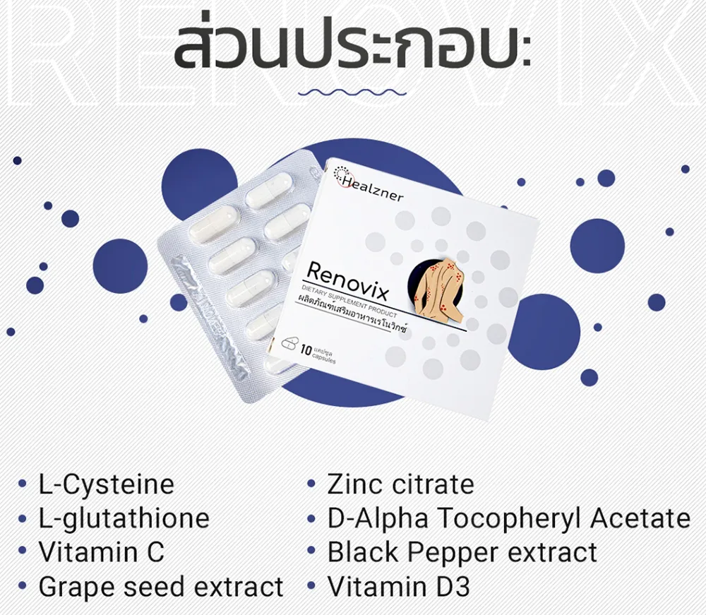 Renovix ส่วนประกอบ