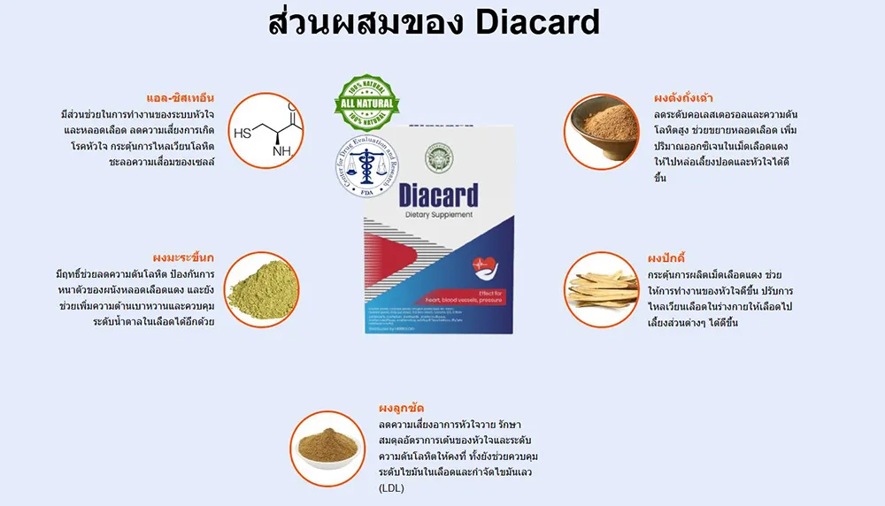 DIACARD ทานเป็นประจำ